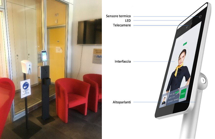 termo scanner